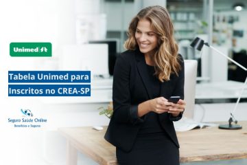 Tabela Unimed para Inscritos no CREA-SP